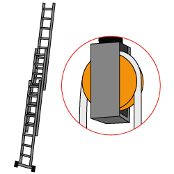 Scale in alluminio telescopiche e allungabili - Offerte AgriEuro 2024