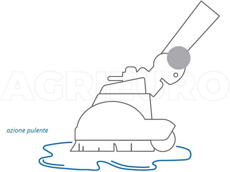 Lavapavimenti Per Idropulitrice Aqua Sweeper Annovi Reverberi in vendita  online